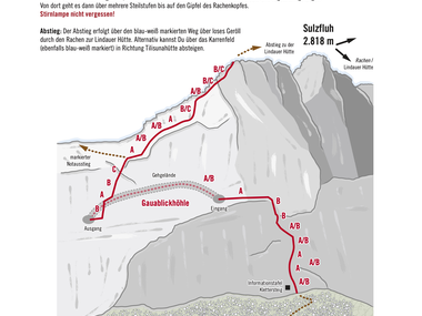 © Roland Fritsch / Montafon